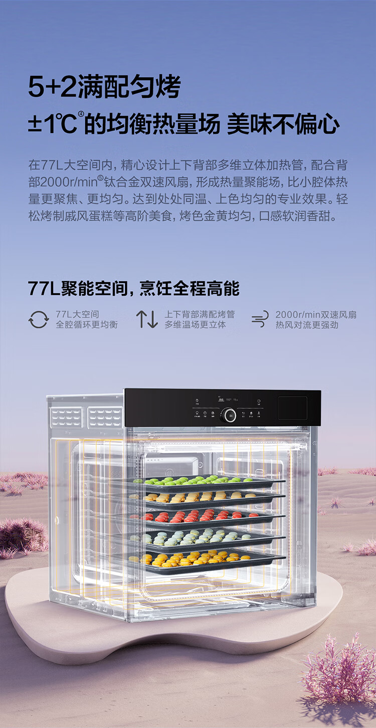 老板蒸烤箱怎么样揭秘评测真相，太真实了!