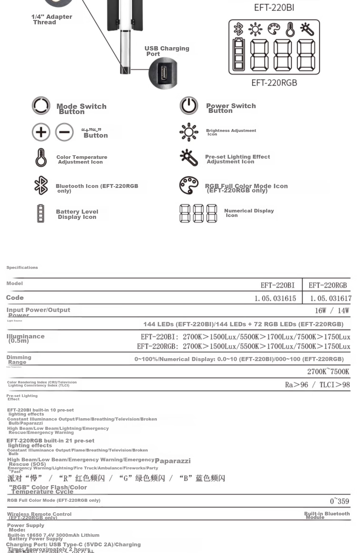 JINBEI EFT-220RGB Полноцветный портативный ручной световой заполняющий стик, освещение атмосферы для прямой трансляции, портретный свет для волос, полноцветный стик-свет со встроенной литиевой батареей