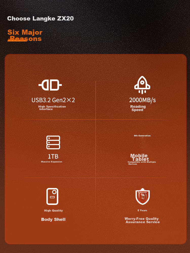 Портативный SSD накопитель
