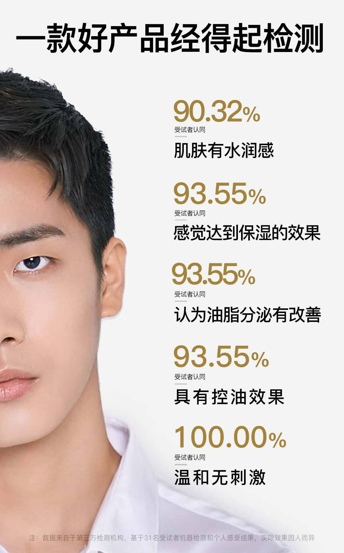 Dreamtimes k3兰科手参套装男士护肤品氨基酸洗面奶水乳套装控油补水保湿 洁面120g+精华乳150ml