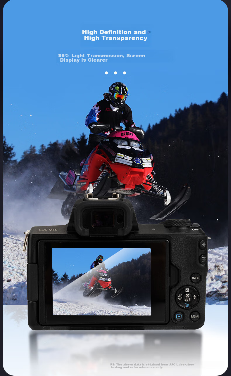 Защитное стекло JJC для камеры Canon M6 Mark II, M50, M50II, M100, G1X3, G5X2, G7X2