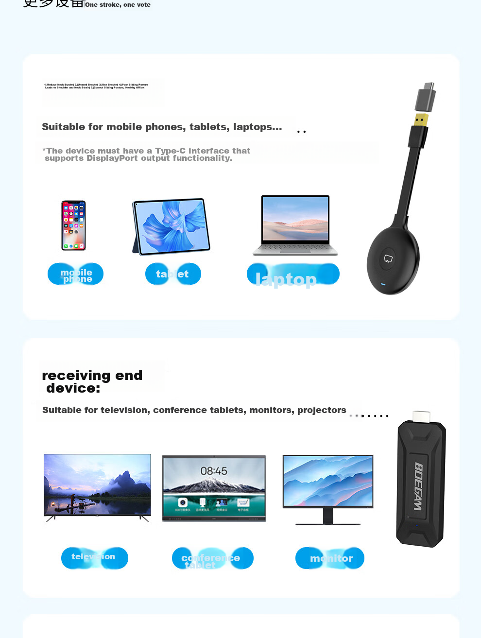 BOEGAM BG4S Беспроводное устройство для зеркалирования экрана телефона с HDMI кабелем, инструмент для передачи изображения высокой четкости для офиса и дома, совместимо с телефонами Apple и Android, компьютерами для подключения к телевизору