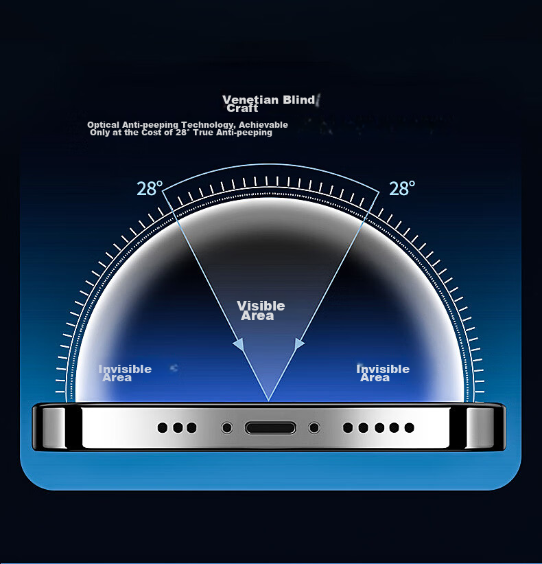 Защитное стекло для iPhone 13/14/16e/13 Pro