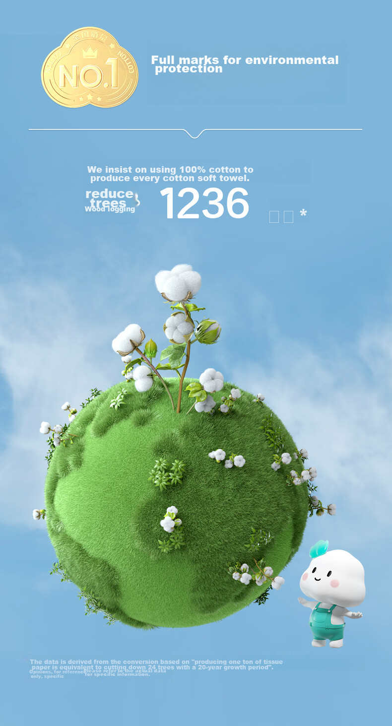 PurCotton (100% хлопок) утолщенные салфетки для лица, 20 шт. в упаковке, одноразовые, 20x20 см