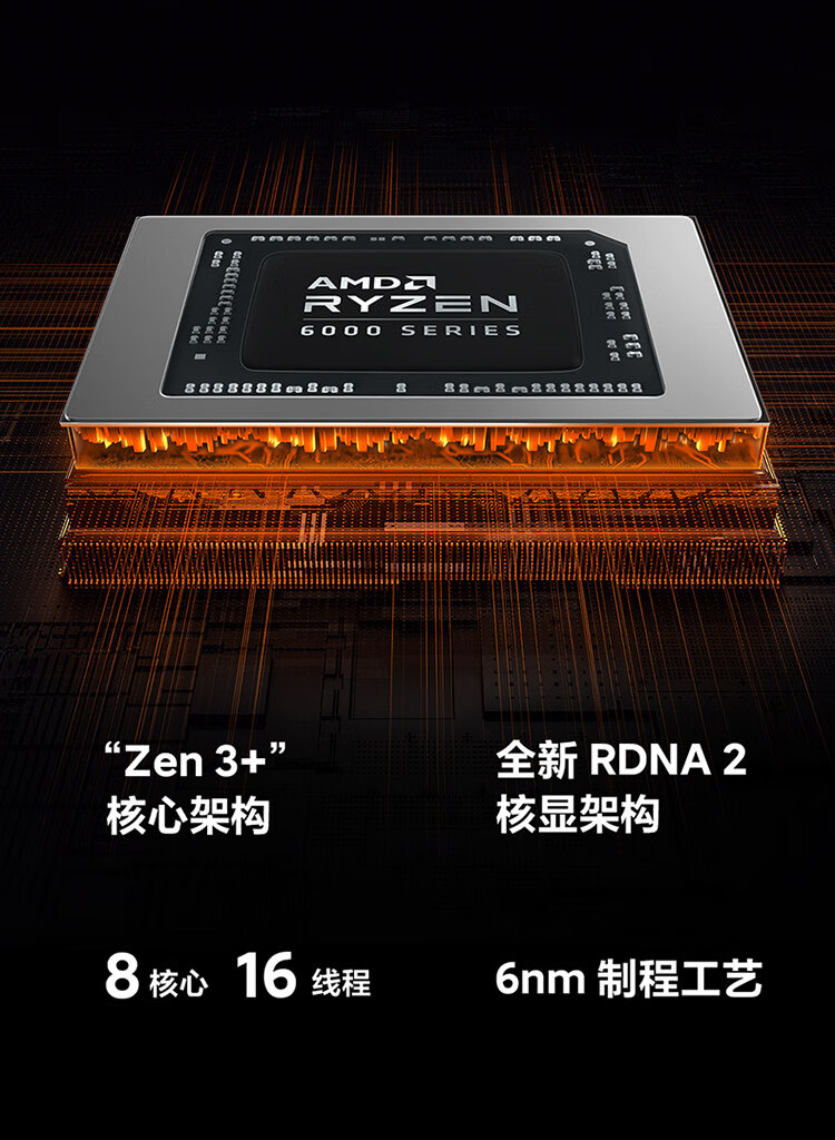 小米 Redmi G Pro 锐龙版 2.5K 240hz 游戏本笔记本电脑(R7-6800H 16G 512G RTX3060 100%sRGB高色域电竞屏)