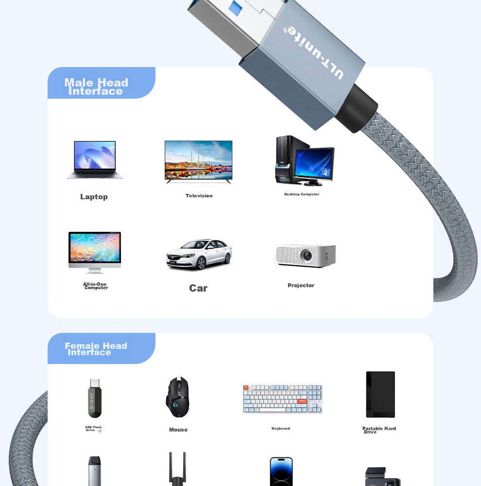 Кабель-удлинитель ULT-unite USB 3.0 AM/AF, 1 метр, алюминиевый корпус, плетеный