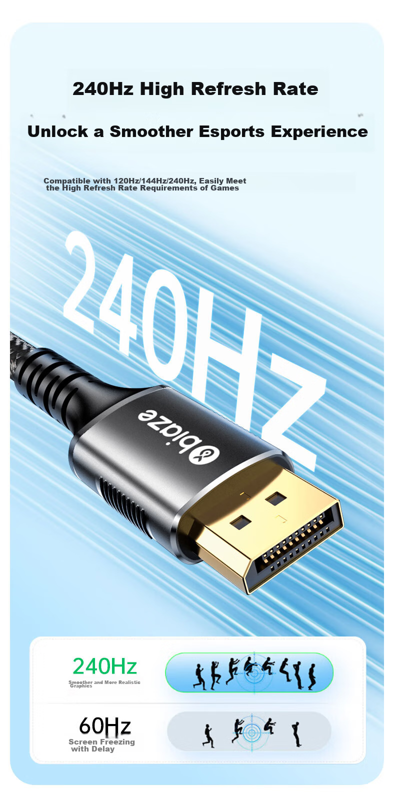 Кабель-адаптер BIAZE Mini DP to DP 1.4, 8K@60Hz, 240Hz, 1 метр
