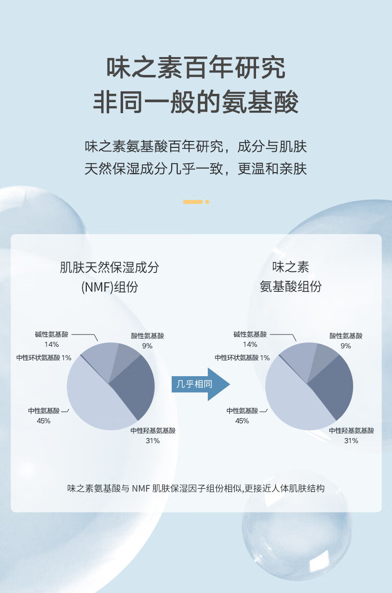 雪玲妃氨基酸沁润洁面慕斯500g*2深入清洁保湿控油平衡细致毛孔男女适用