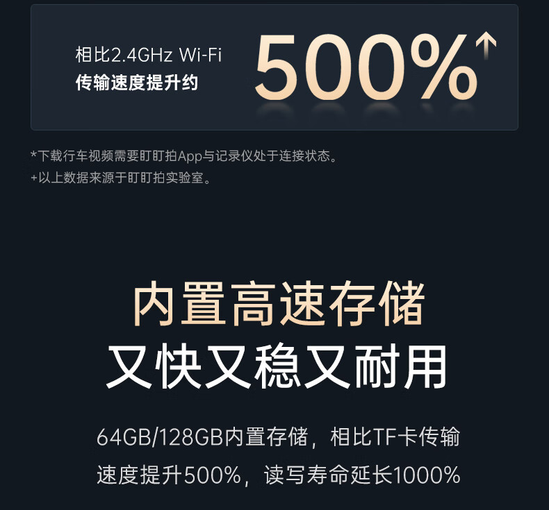 盯盯拍行车记录仪MINI5 4K超高清夜视 4G远程实时预览 64G内置存储