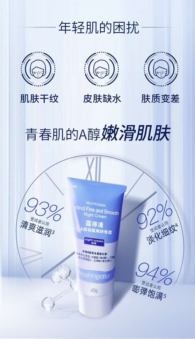 露得清维A醇细腻嫩肤晚霜40g 视黄醇面霜 早C晚A淡纹抗皱面霜38节礼物