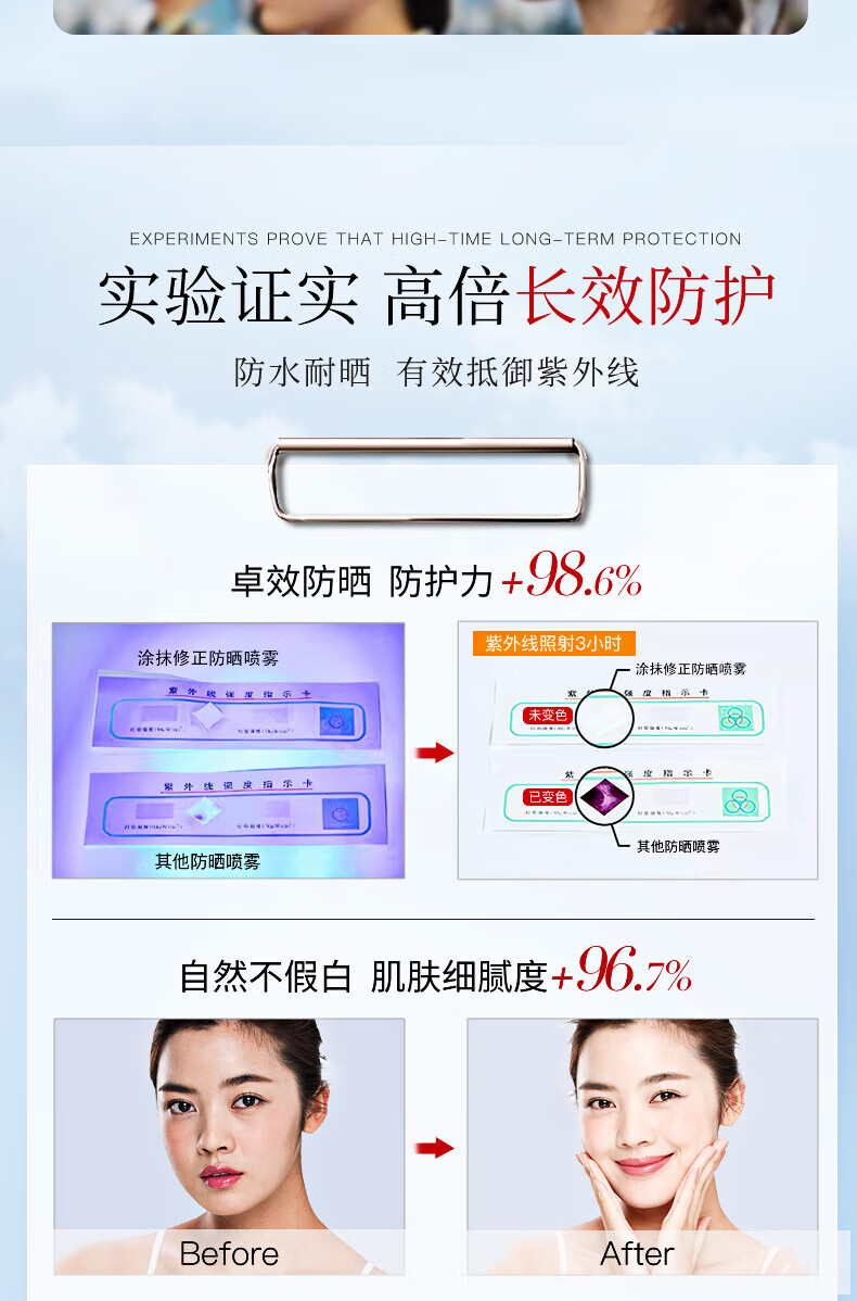 修正防晒喷雾50+男女士专用面部全身清爽户外防水保湿防汗持久防晒霜