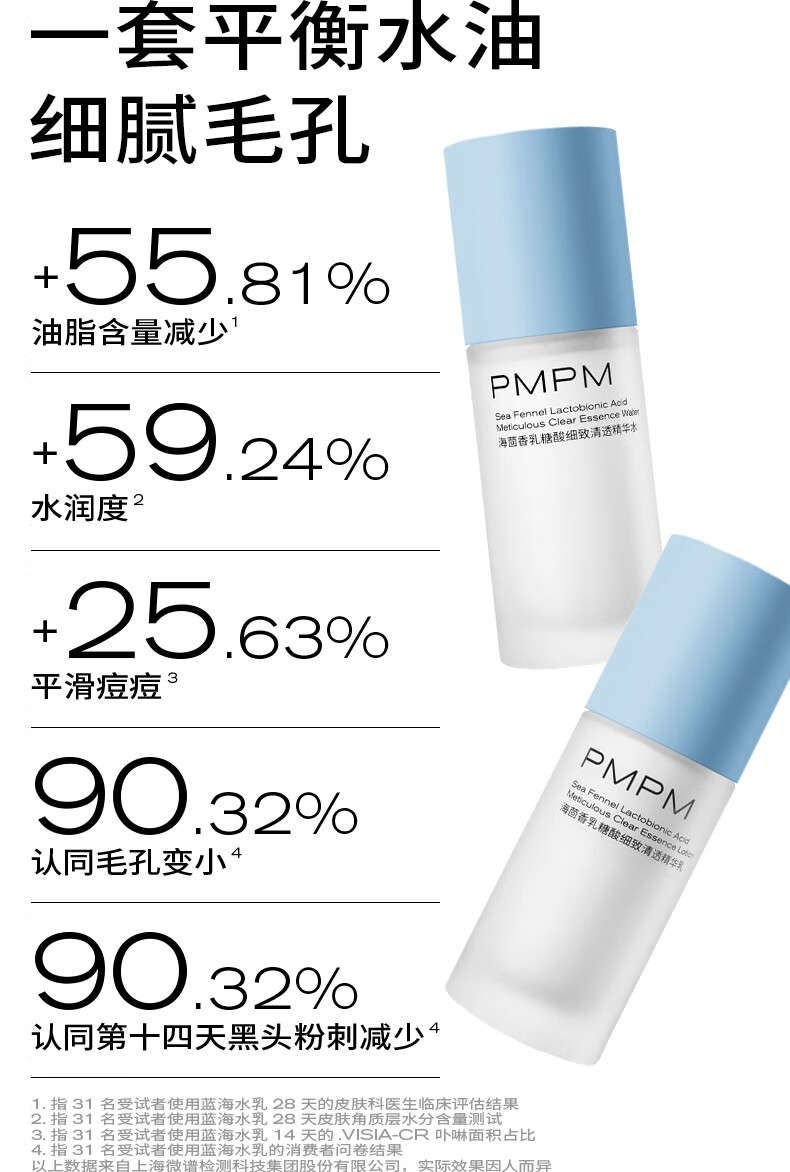PMPM海茴香乳糖酸细致清透精华水乳50ml+50g控油送礼男士礼物