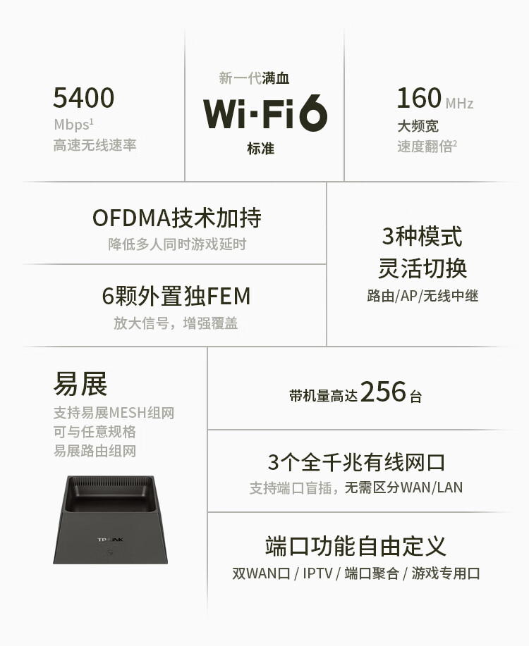TP-LINK AX5400千兆无线路由器 WiFi6 5G双频高速网络 Mesh路由 游戏路由 智能家用穿墙 XDR5450易展Turbo版