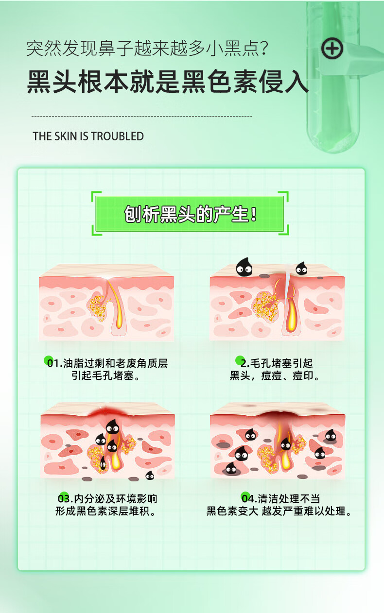 国药精养去黑头撕拉面膜鼻贴粉刺收缩毛孔深层清洁提亮肤色男女100g*3支