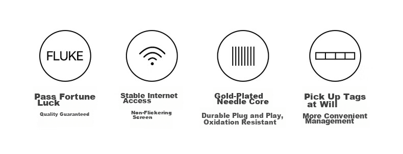 Патч-панель SAMZHE CAT6 Unshielded 24-портовая, 10 Gigabit Ethernet, 20U, монтируемая в стойку