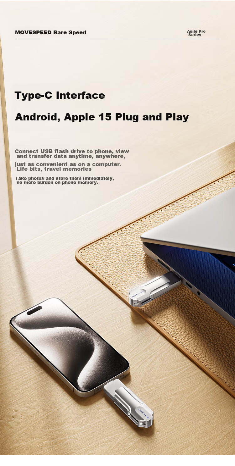 USB-накопитель MOVE SPEED Lingdong Pro 1 ТБ, двойной интерфейс Type-C/USB 3.2, OTG, высокая скорость, совместим с Android и Apple
