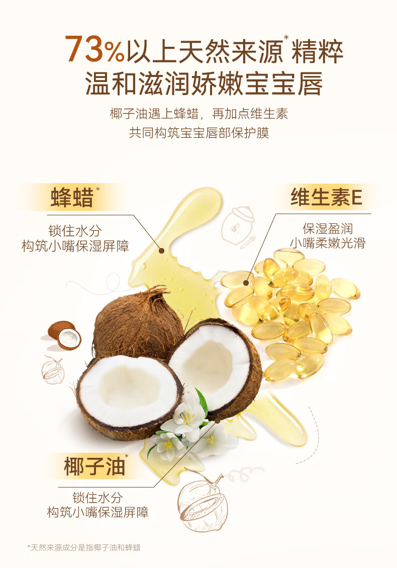 小蜜坊（Manuka bee）棒棒糖唇膏保湿滋润宝宝婴儿专用防干裂儿童倍护润唇棒水蜜桃2.8g