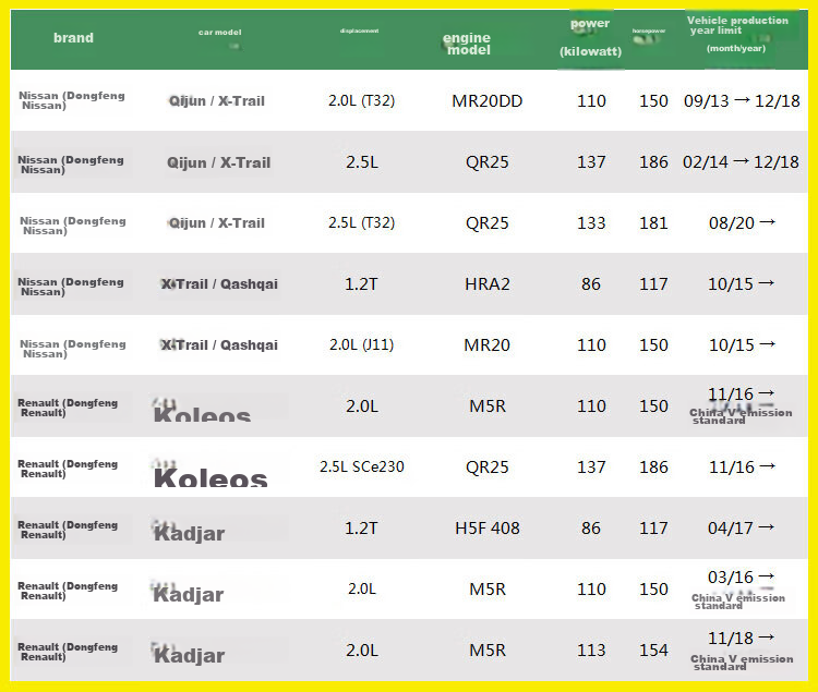 Воздушный фильтр MANNFILTER C25040