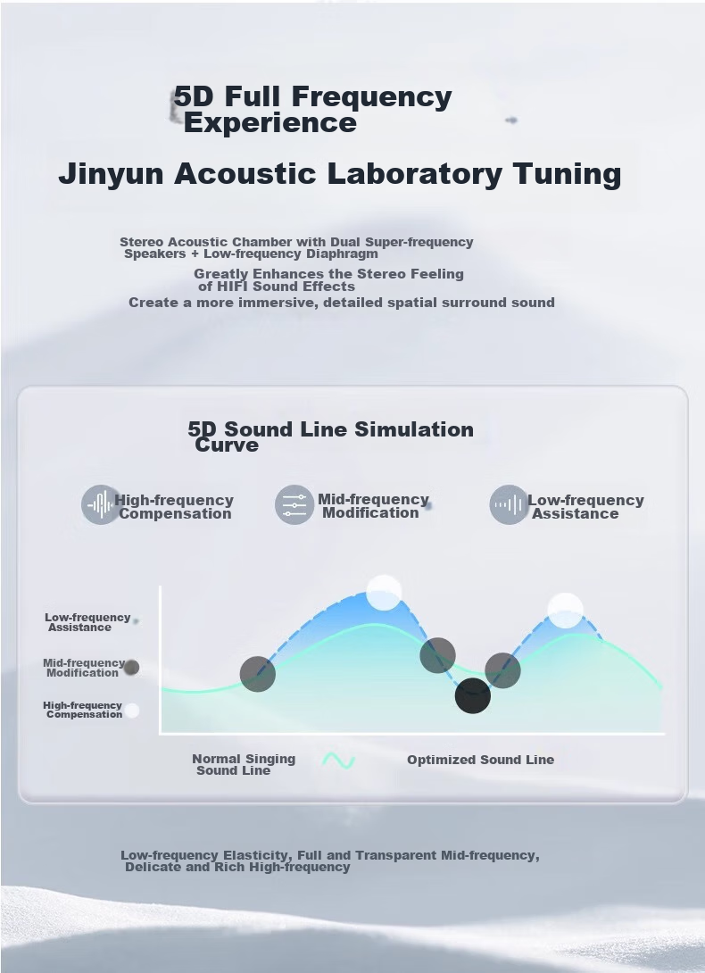 Профессиональный караоке-микрофон Jinyun (KINYO) K12 Pro с шумоподавлением, встроенной звуковой картой, динамиком и Bluetooth