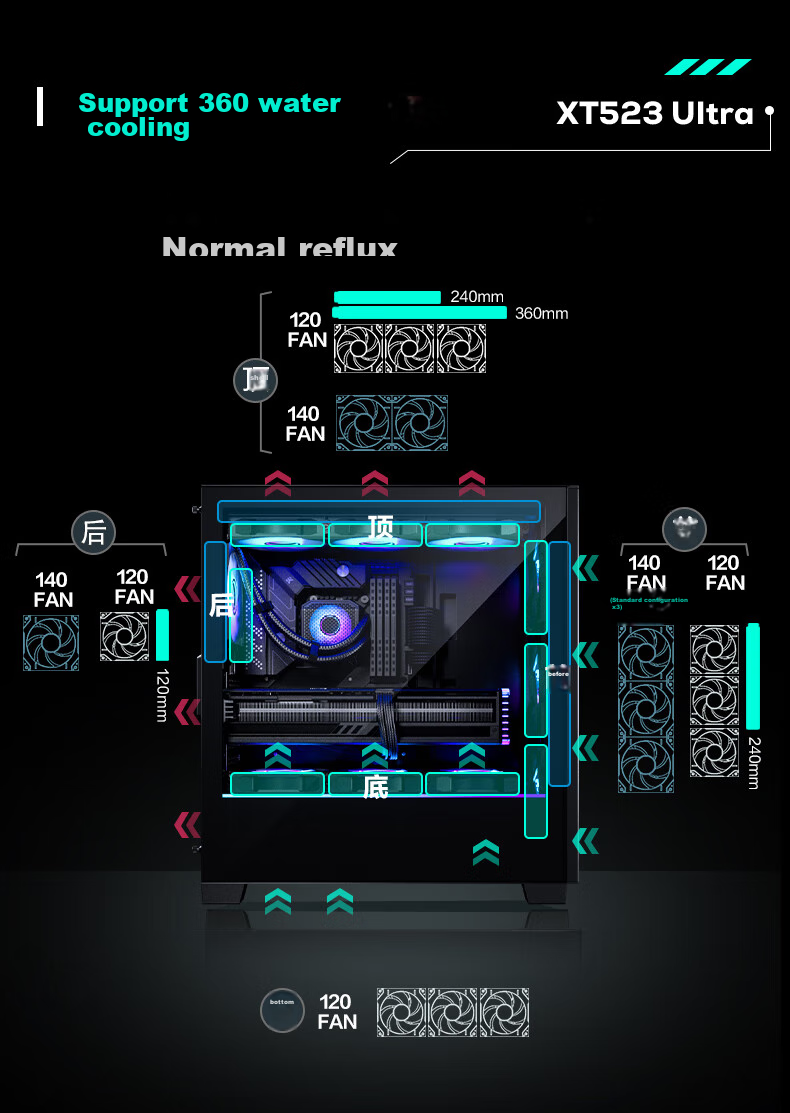 Корпус для компьютера PHANTEKS