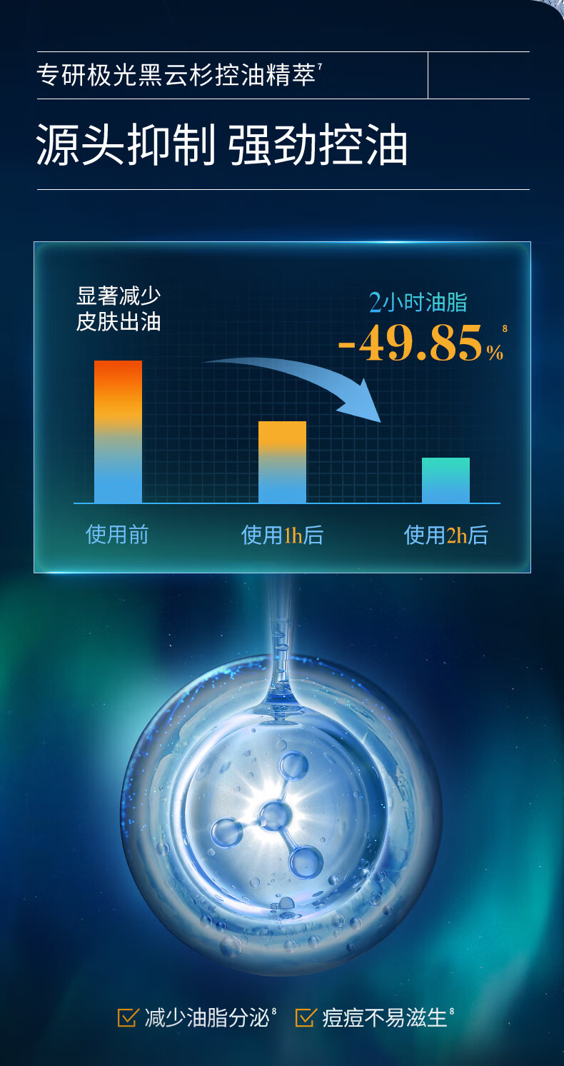 溪木源男士净澈控油洁面乳200g*2深层清洁洗面奶油皮清爽送男友