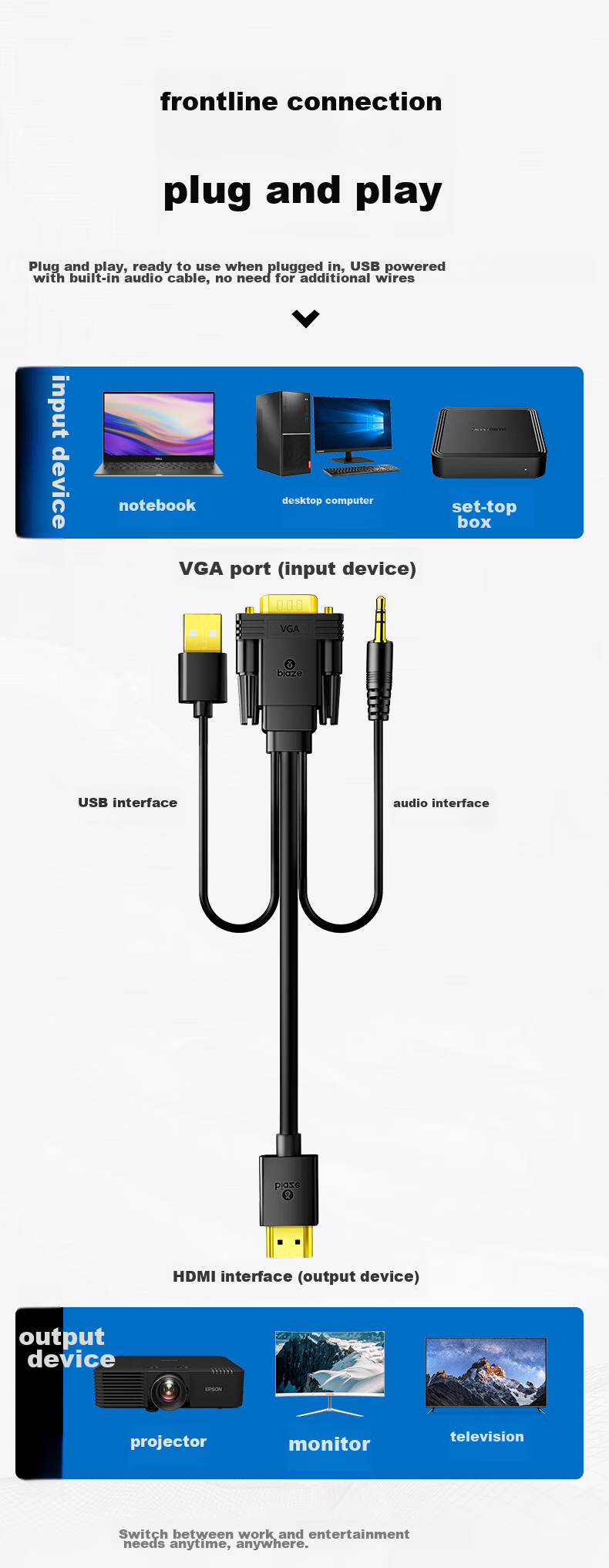 Переходник BIAZE VGA на HDMI с аудио, 3 метра, черный