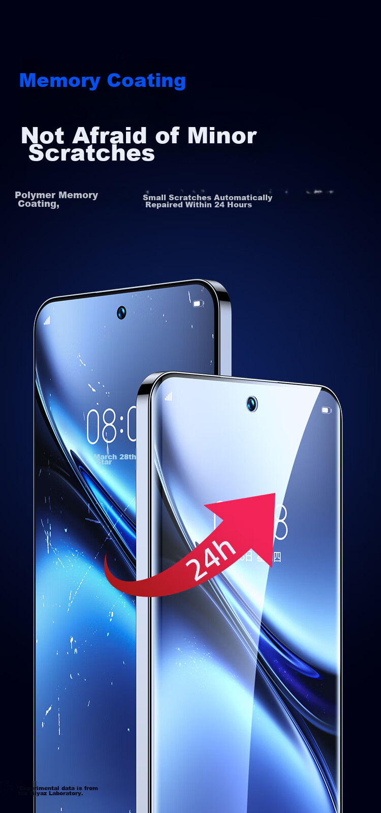 Защитная гидрогелевая пленка BIAZE для Vivo X200 / X200 Pro, полноэкранная, противоударная, антибликовая, 2 шт.