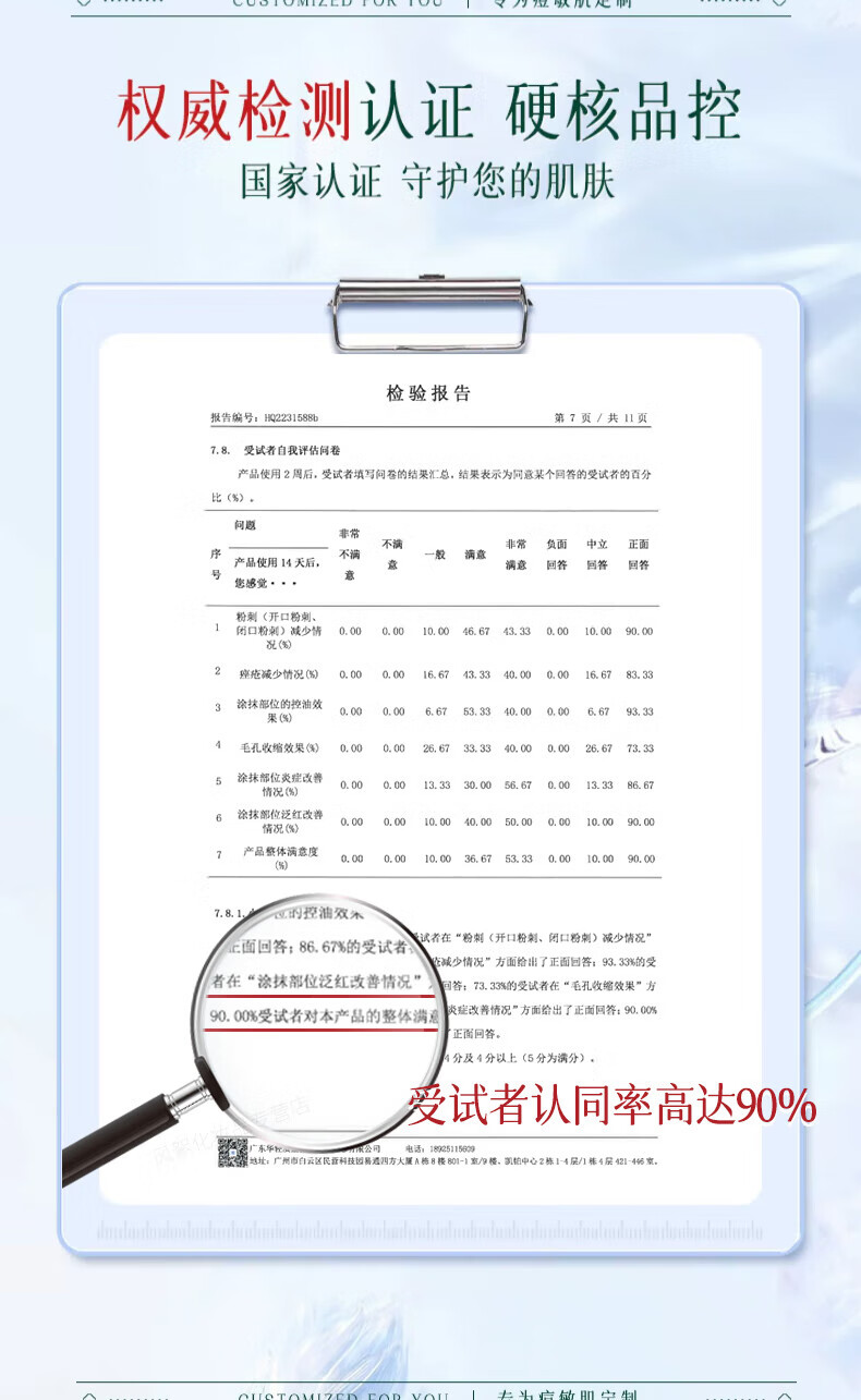 同仁堂祛痘膏淡化痘印痘坑修复男女士改善粉刺闭口去痘痘和痘印