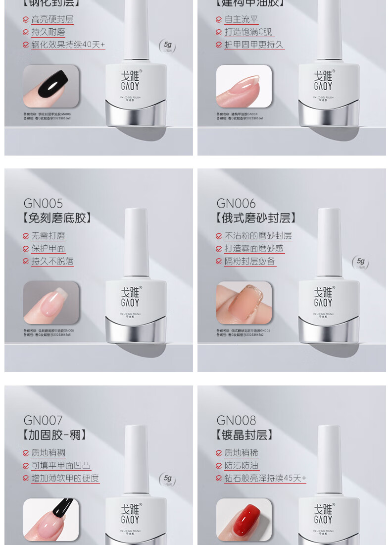 戈雅（gaoy）微笑瓶底胶封层套装晕染加固磨砂钢化指甲油胶美甲店专用 钢化封层GN003 11g