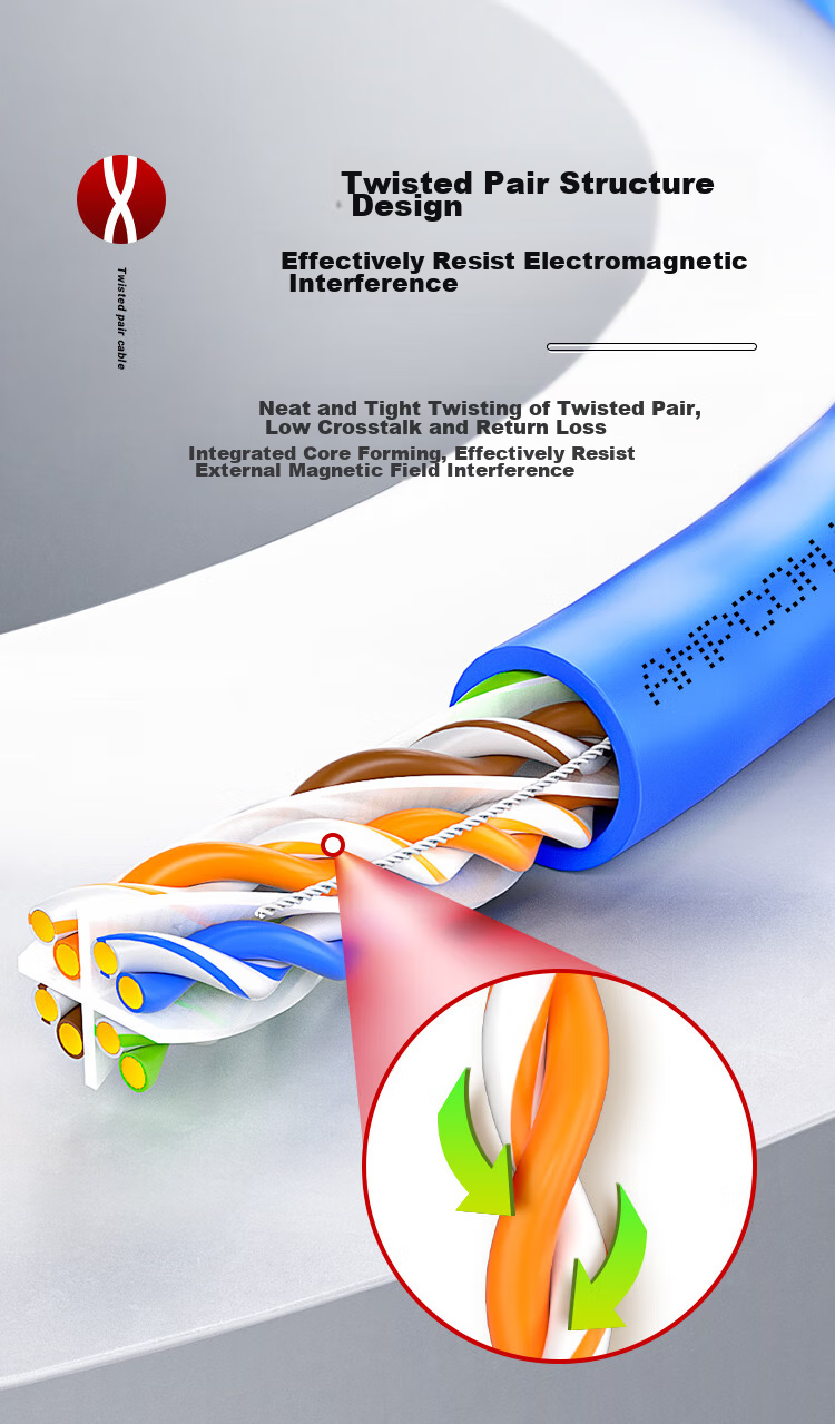 Кабель витая пара CAT6