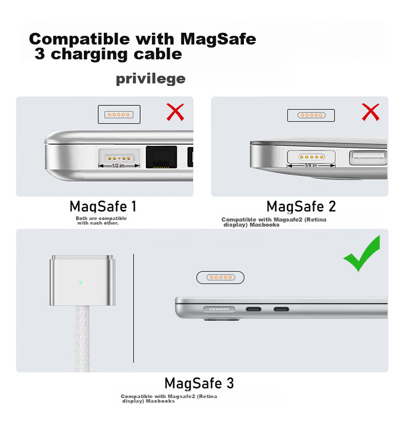 Кабель для зарядки MacBook