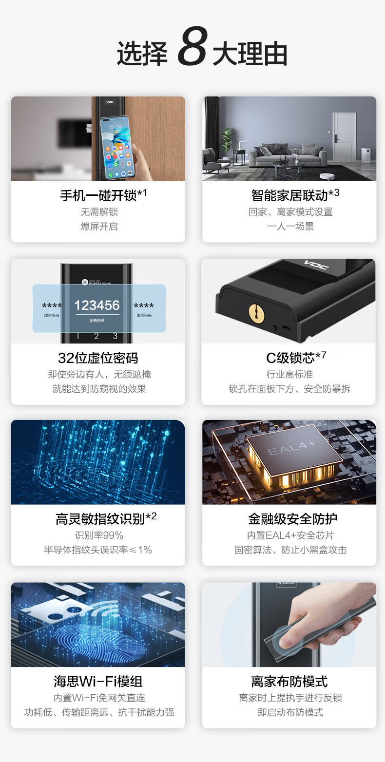 华为智选VOC智能门锁S怎么样?到底值不值得上手啊？