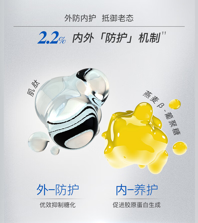 evm寡肽紧致皮肤抗皱面霜 抵御松垮肌送礼新年礼物（清爽型）50g