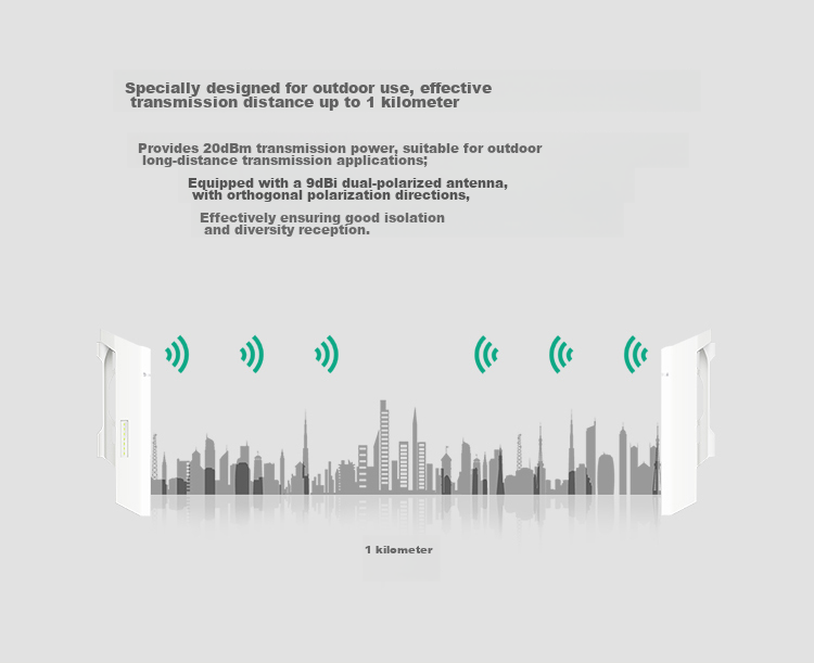 TP-LINK TL-S2 Комплект беспроводного моста, 1 км, Wi-Fi точка-точка для видеонаблюдения, беспроводной AP CPE