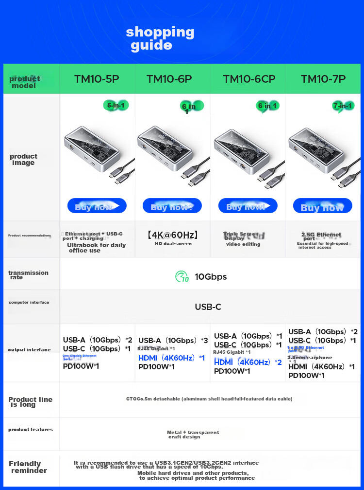 Многофункциональный USB-C хаб ORICO TM10-7P, 7-в-1, HDMI 4K@60Hz, 2.5G Ethernet, PD 100W, USB 10Gbps, аудиоразъем 3.5мм, алюминиевый сплав, серый