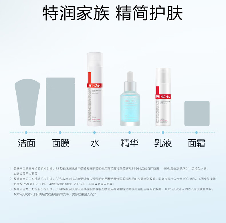 薇诺娜特润保湿柔肤乳15g(乳液面霜补水保湿乳滋润护肤品)