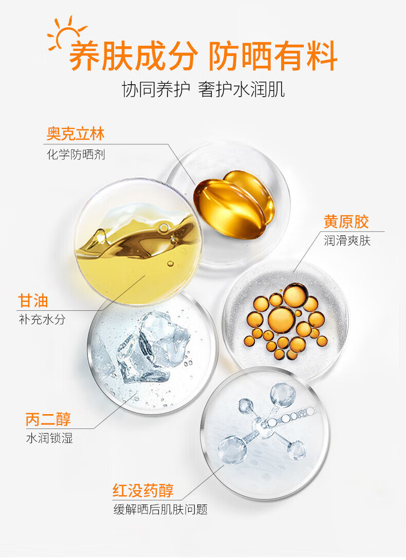 MYBJ make澳洲大橙瓶懒人防晒乳霜SPF50+学生户外军训防水防汗隔离 200ml