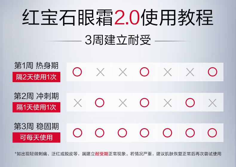 珀莱雅红宝石冰陀螺眼霜2.0 提拉紧致抗皱眼霜淡化细纹眼部精华20g