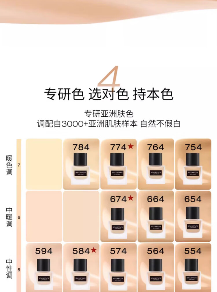 植村秀（shu uemura）小方瓶持妆粉底液#774暖黄二白 35ml 自然不假白