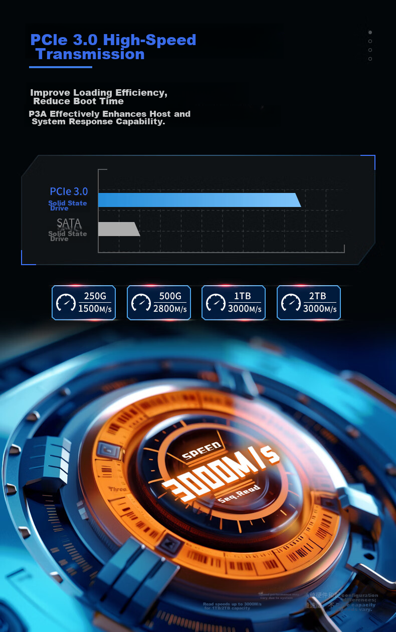 SSD накопитель GEIL Jinbang