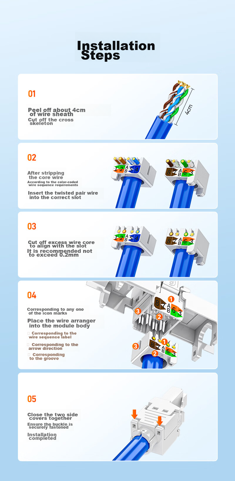 Разъём RJ45 SAMZHE MD61B, Cat6, без инструмента, 8P8C, для сетевого кабеля