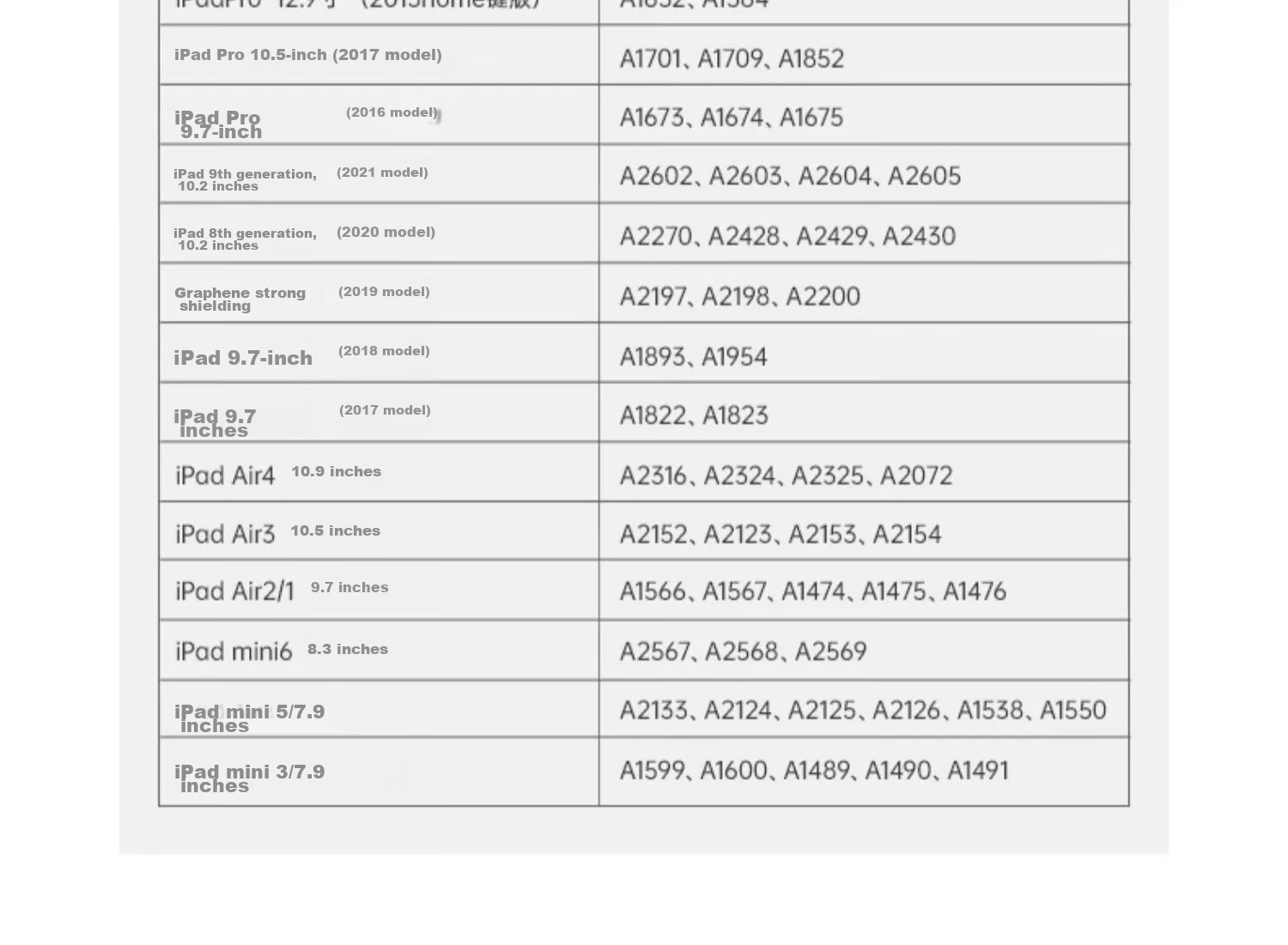 Защитная пленка TORRAS для iPad 11/10 (10.9 дюймов), закаленное стекло, противоударная, антибликовая, ультра-прозрачная, полное покрытие