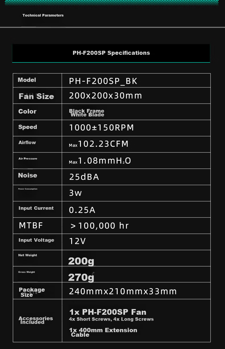 Компьютерный вентилятор PHANTEKS F200SP, 200 мм, высокопроизводительный, с гидравлическим подшипником, толщиной 30 мм, низким уровнем шума, антивибрационный, с винтами, 4-контактный PWM, без подсветки, белый