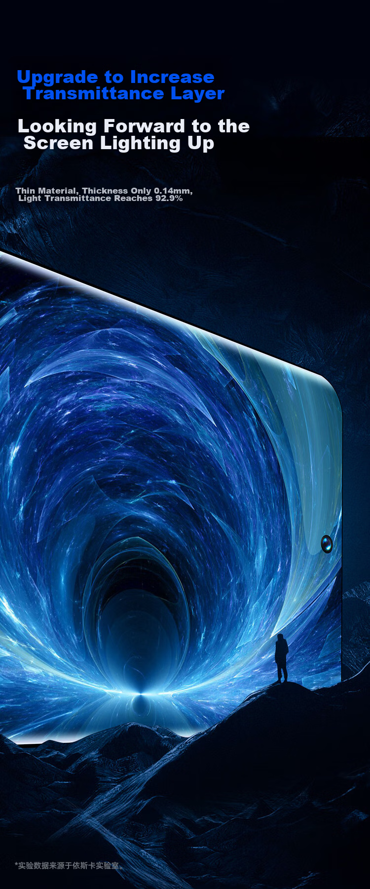 Защитная гидрогелевая пленка Yisika для Honor Magic6, 2 шт., полноэкранная, противоударная, антицарапина, антиотпечатки