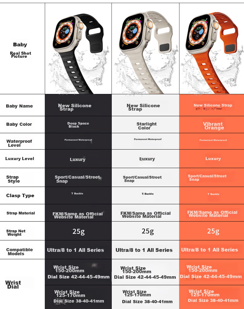Ремешок для Apple Watch