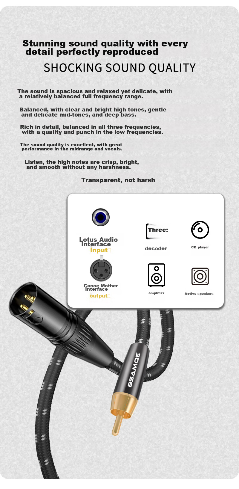 Аудиокабель Beishanque RCA - XLR, 1.5 метра, BSQ-K075