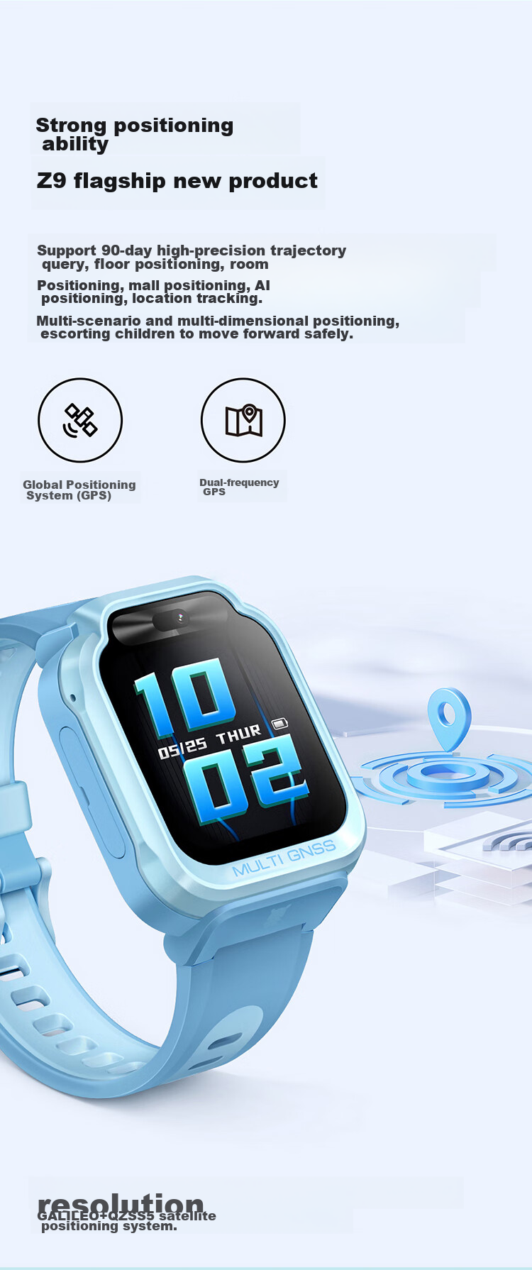 Детские умные часы MI Mitu Children's Learning Watch 7X Синие с HD двойной камерой, большим экраном, позиционированием по этажам, водонепроницаемые, поддержка WeChat, для школьников