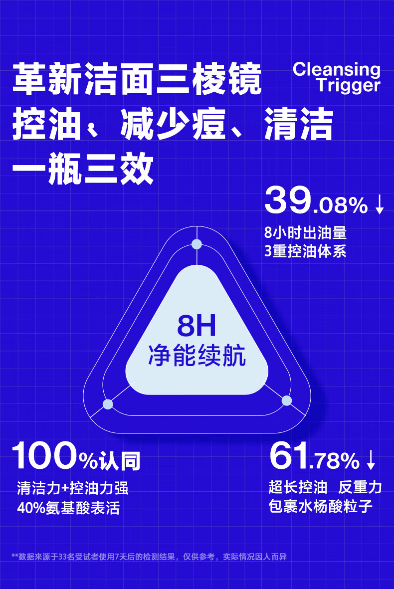 海洋至尊三棱镜洗面奶150g持久控油保湿氨基酸洁面乳黑头男女士护肤品