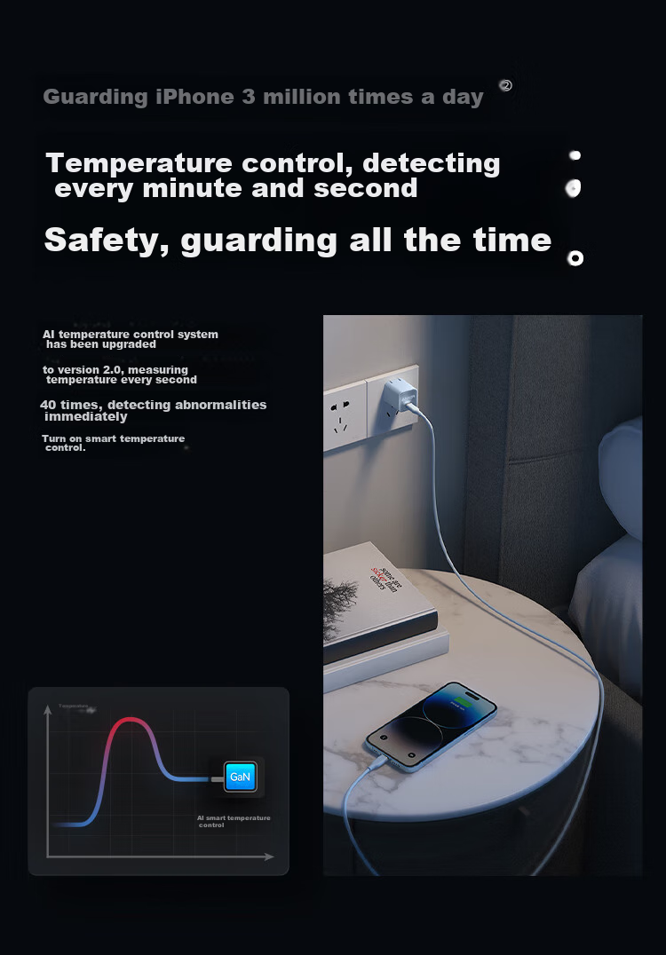 Зарядное устройство ANKER 30W GaN