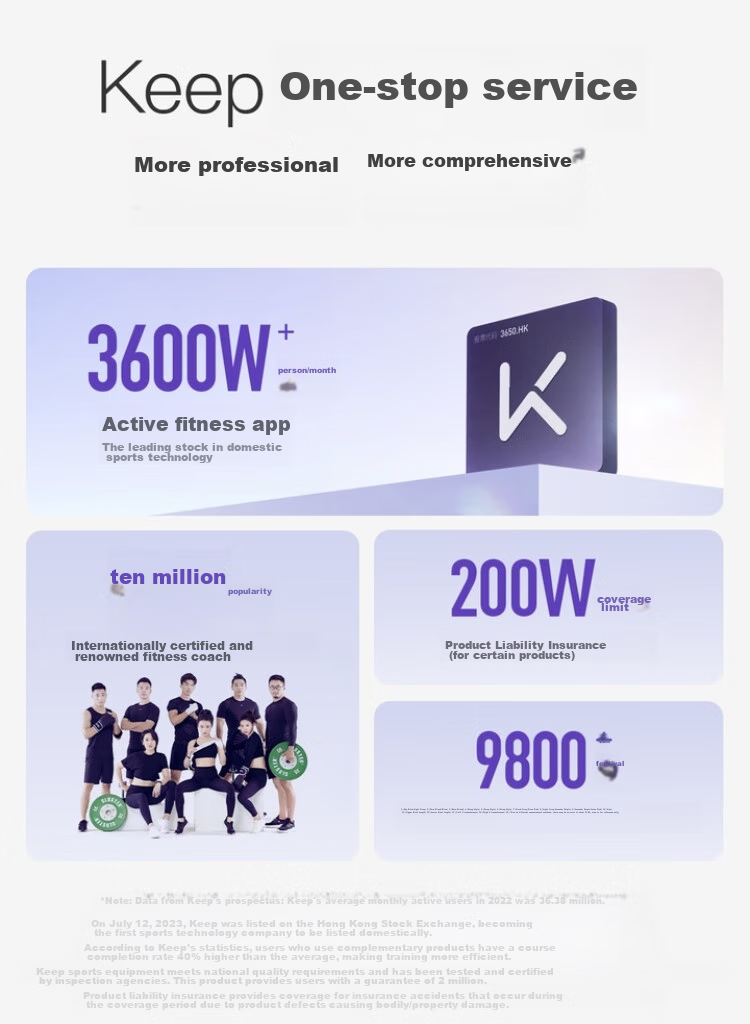 Мяч для баланса Keep